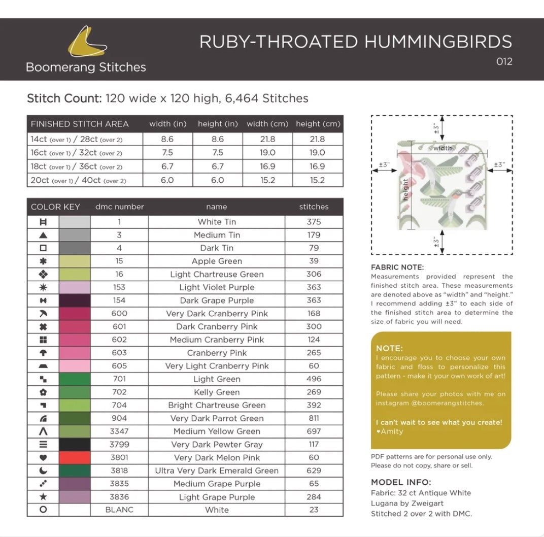 Ruby-Throated Hummingbirds Cross Stitch Pattern