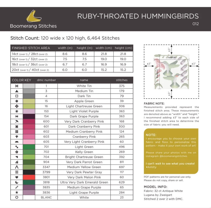 Ruby-Throated Hummingbirds Cross Stitch Pattern