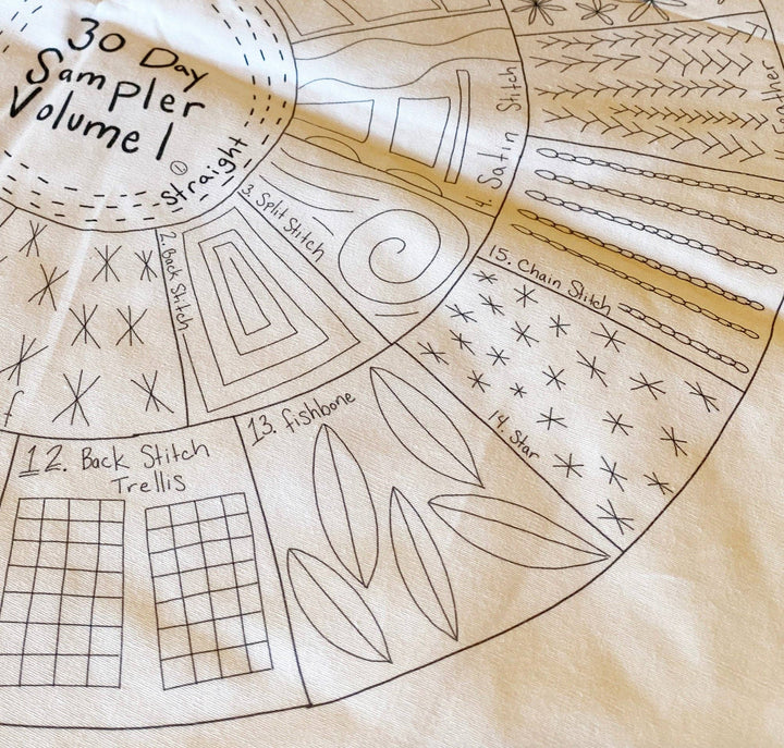 Round 30 Day Sampler - Volume 1 - Fabric, Videos, and Printed Stitch Guide