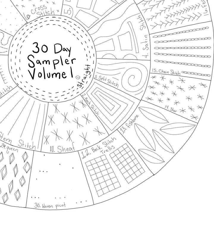 Round 30 Day Sampler - Volume 1 - Fabric, Videos, and Printed Stitch Guide