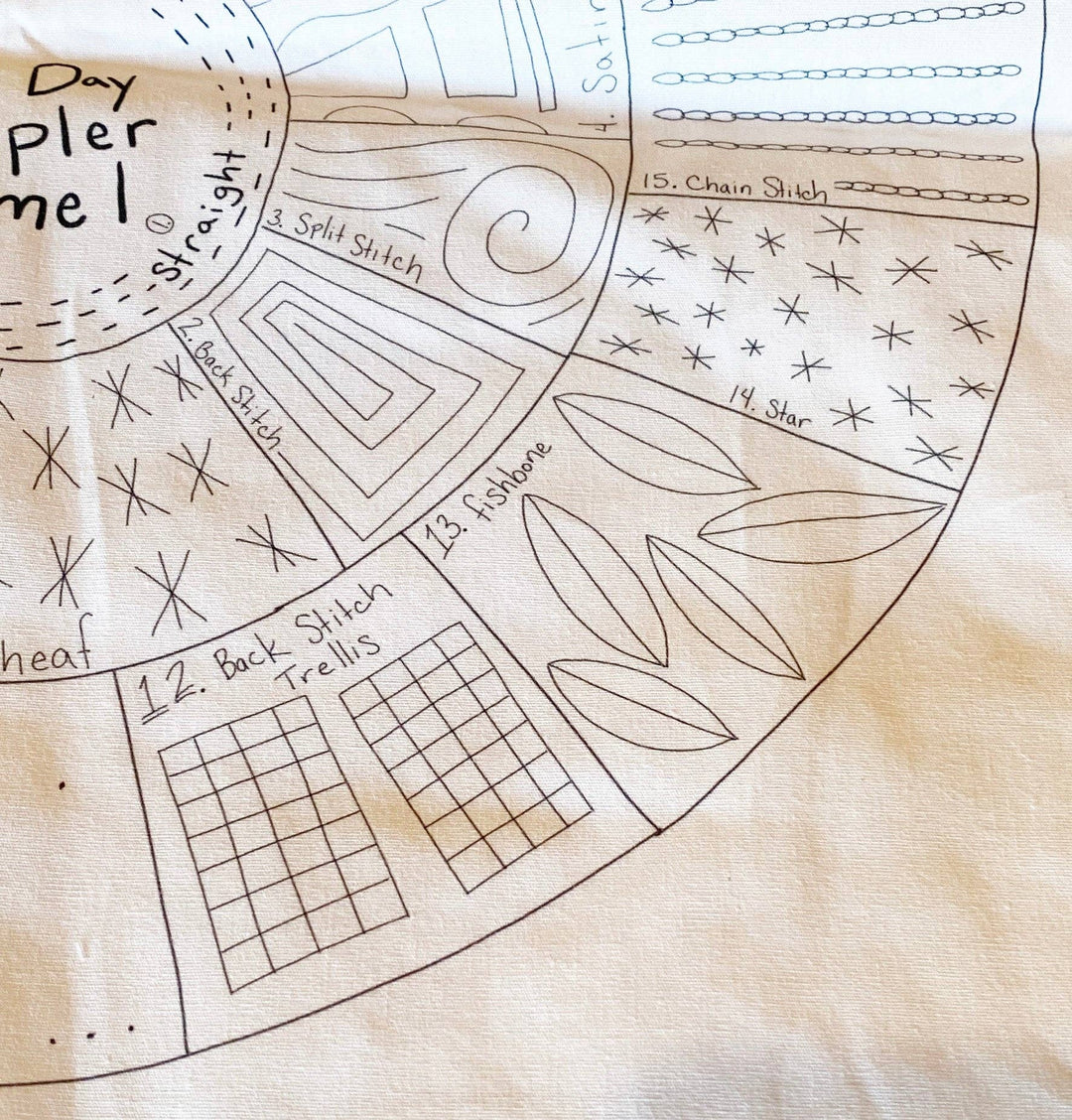 Round 30 Day Sampler - Volume 1 - Fabric, Videos, and Printed Stitch Guide